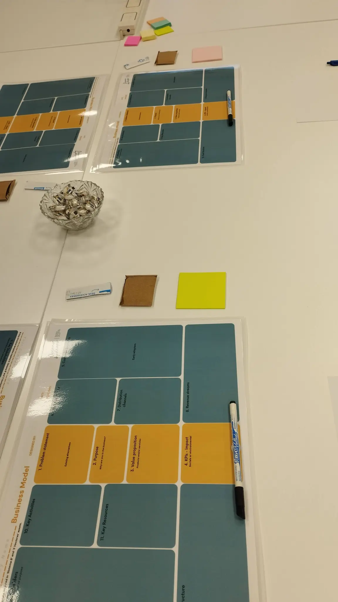 Business Model canvases laid out on the table — Session 2